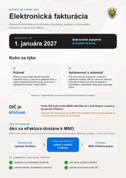 Elektronická fakturácia: povinnosť pre MNO od 1. januára 2027
